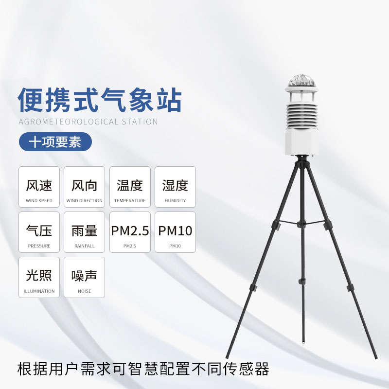 便攜式自動氣象站的創新之處有哪些？