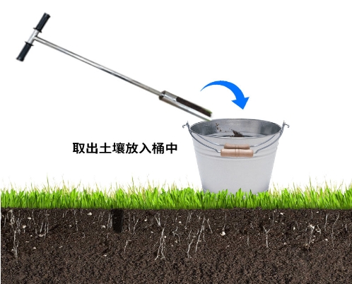 多層土壤墑情監測儀