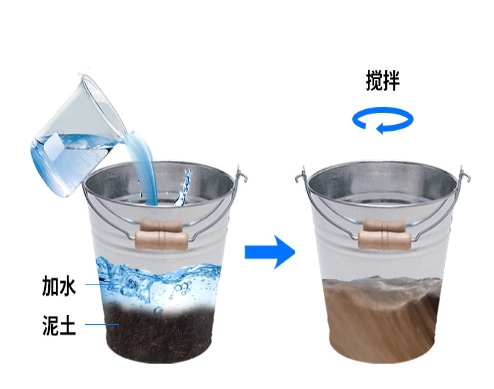 十層管式土壤墑情監測站