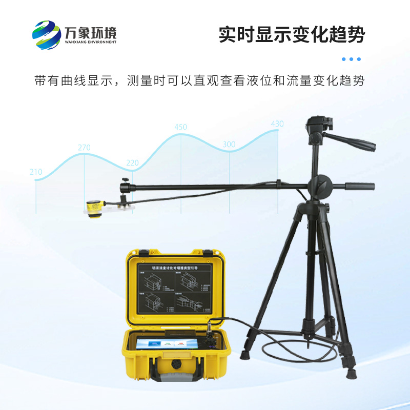 便攜式超聲波明渠流量計——精準(zhǔn)測量的流動科技