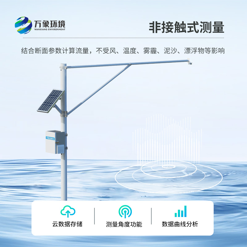 自動雷達(dá)水位監(jiān)測站，竟然可以這樣監(jiān)測水位數(shù)據(jù)！