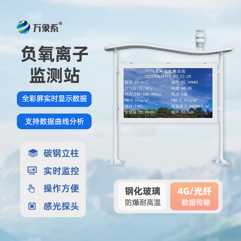 高智能一體化負氧離子監(jiān)測站